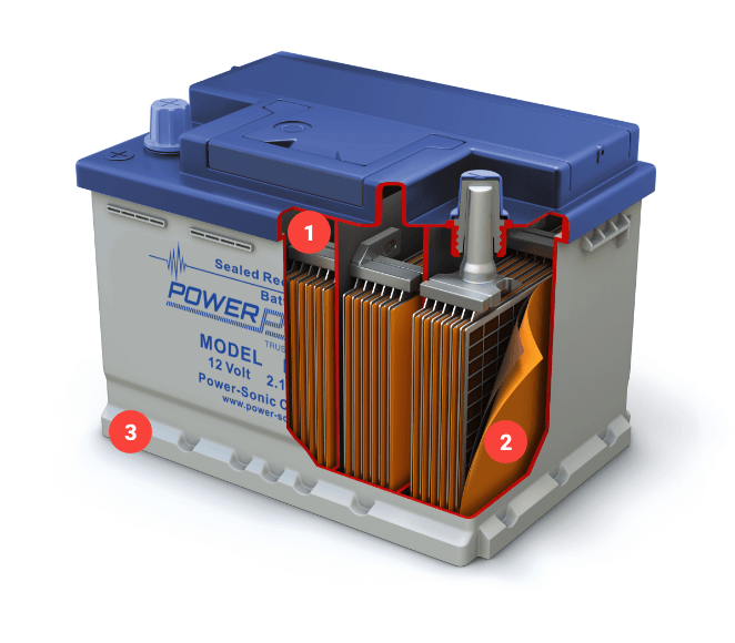 Why sulphuric acid is used in lead acid battery Blast Your Battery’s Sulphates, Is It Worth It?