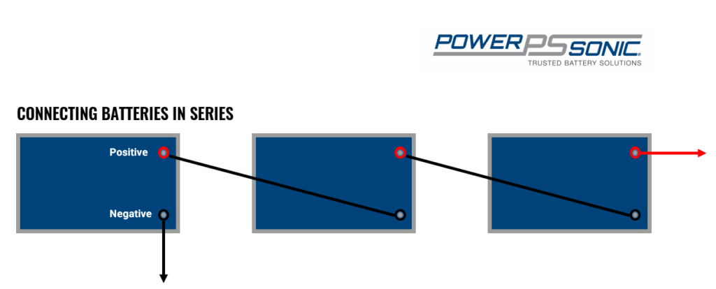Connecting a battery in series