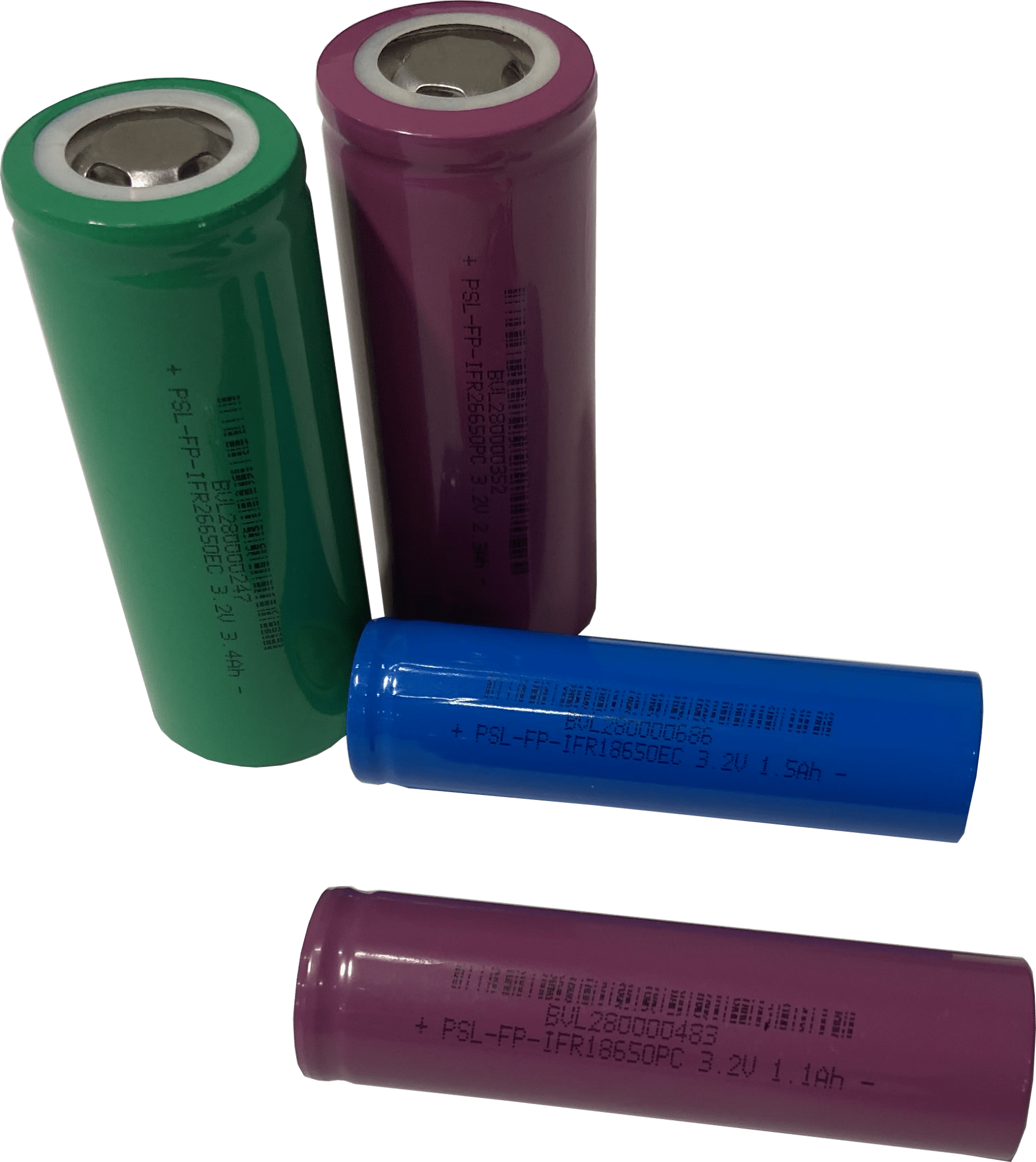 Lithium Battery Configurations and Types of Lithium Cells Power Sonic