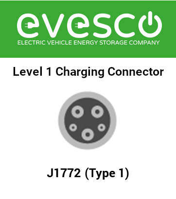 Level 1 EV charging connector