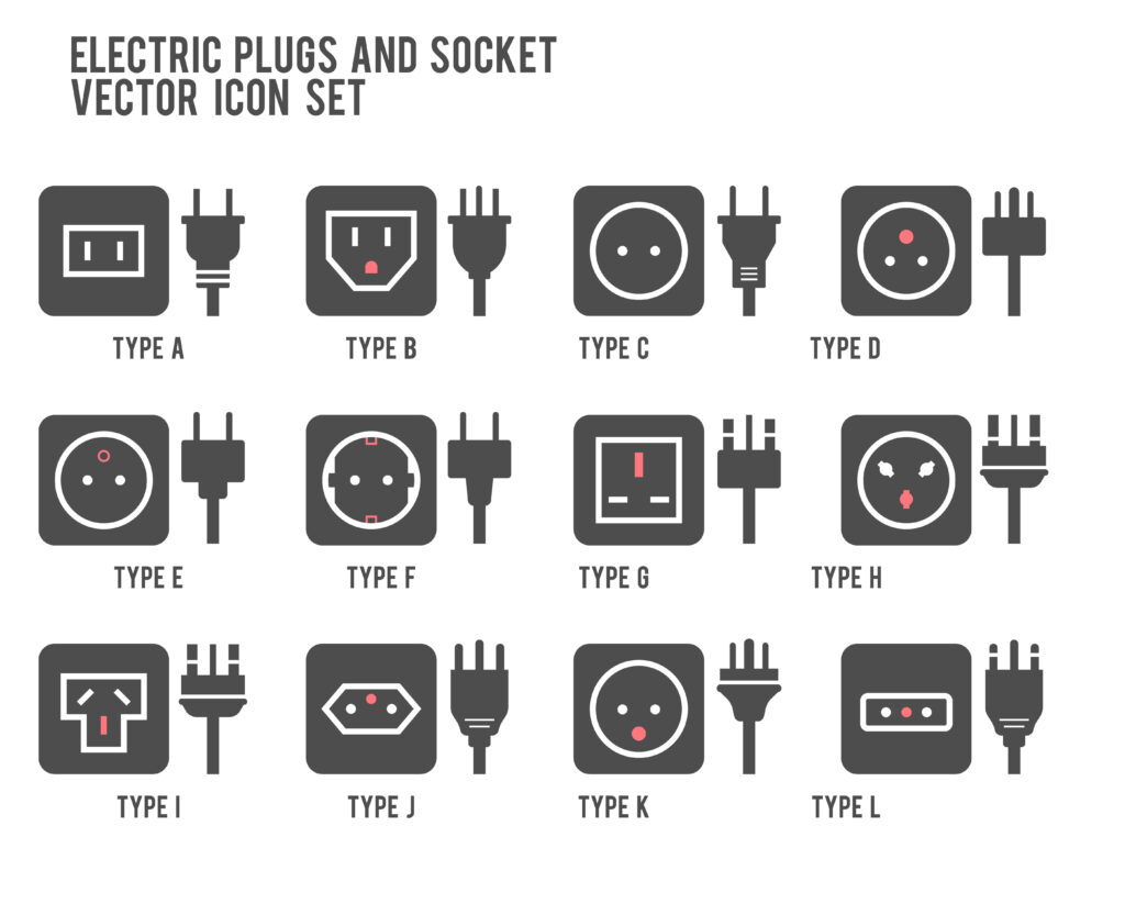 World voltages and plugs by country