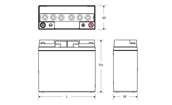 Smart integration battery
