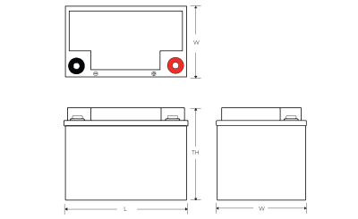 Smart integration battery