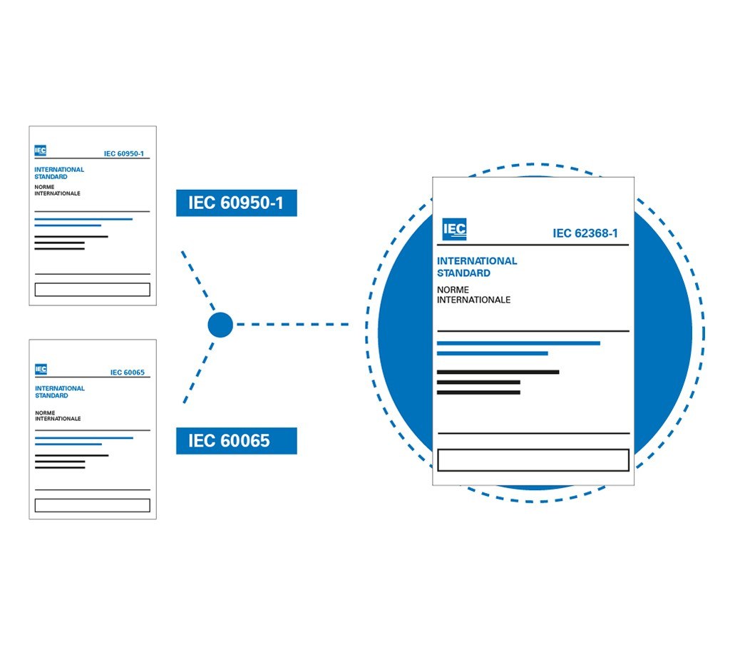 IEC 62368-1 in the low voltage directive