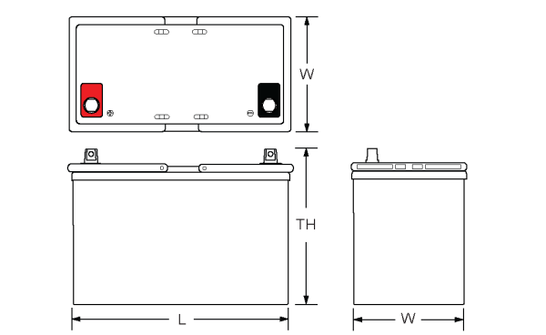 Smart integration battery