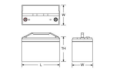 Smart integration battery