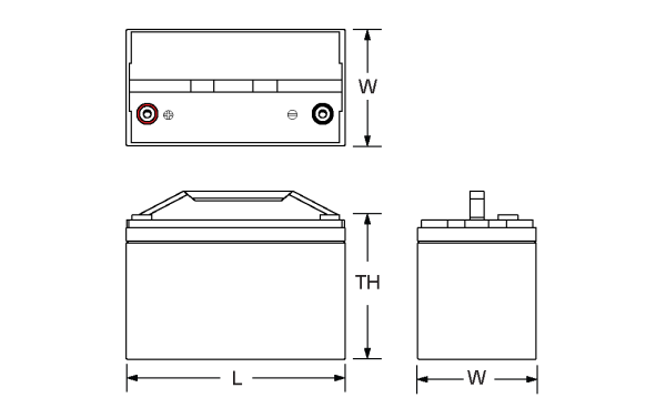 Smart integration battery