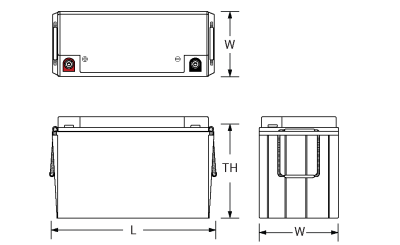 Smart integration battery