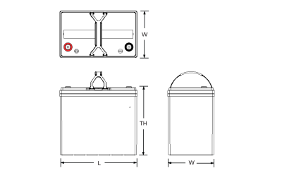 Reliable energy storage solution