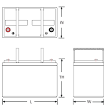 Reliable energy storage solution