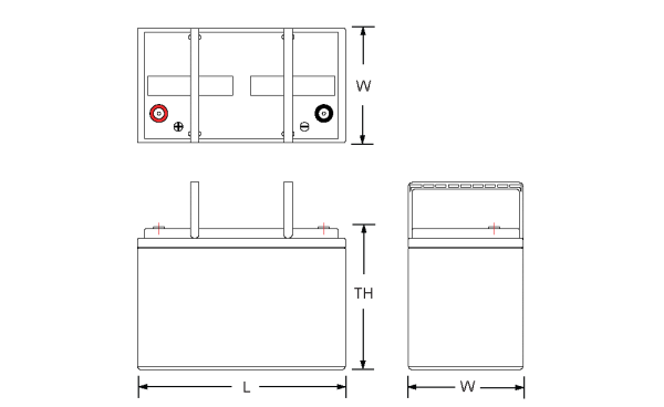 Reliable energy storage solution