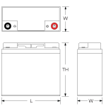 Reliable energy storage solution