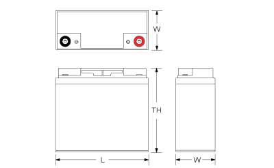 Reliable energy storage solution