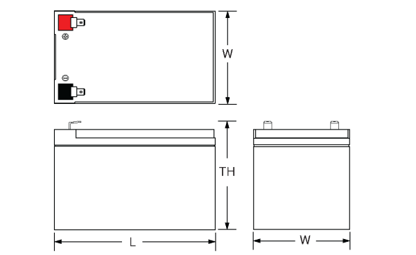 Reliable energy storage solution