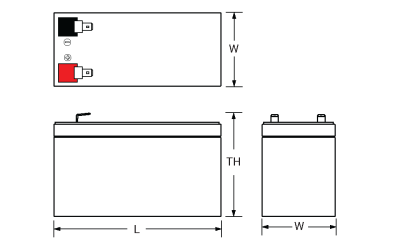 Reliable energy storage solution