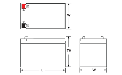Reliable energy storage solution