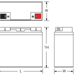 Reliable energy storage solution