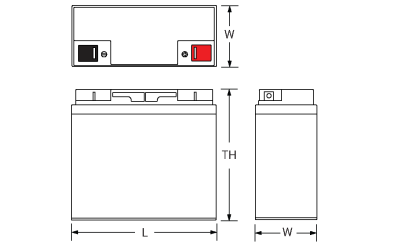 Reliable energy storage solution
