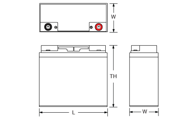 Reliable energy storage solution