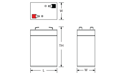 Commercial energy storage
