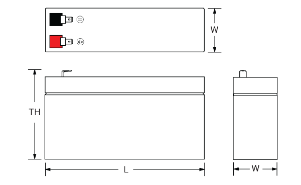Battery with safety features