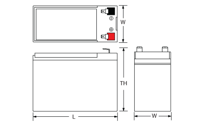 Battery with safety features