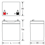 Battery with safety features