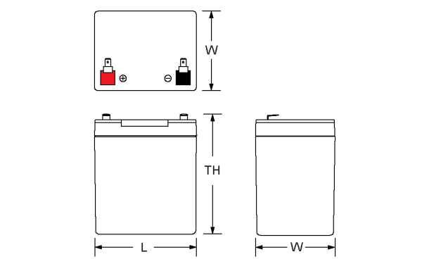Battery with safety features