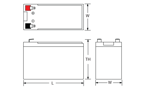 Battery with safety features