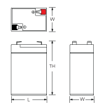 Battery with safety features