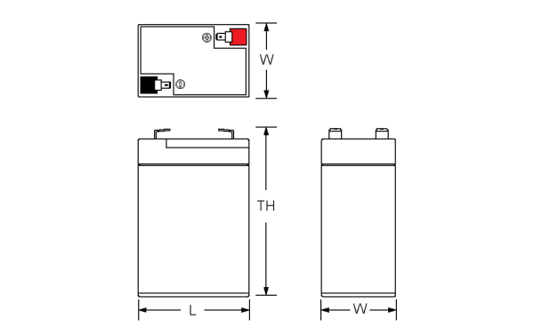 Battery with safety features