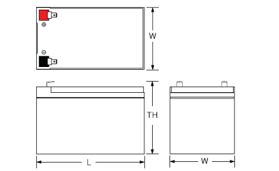 Battery with safety features