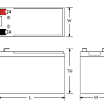 Battery with safety features