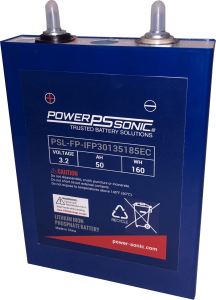 Battery with safety features