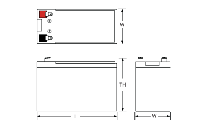 Reliable energy storage solution