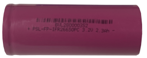 Battery with safety features