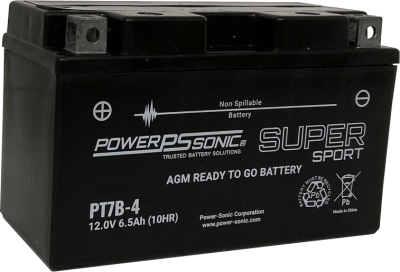 Portable energy backup unit