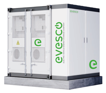 Industrial battery pack