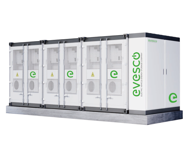 Industrial battery pack