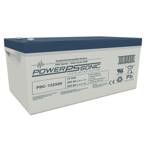 Battery with safety features