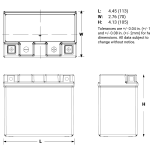 PTZ7S_Dimensions