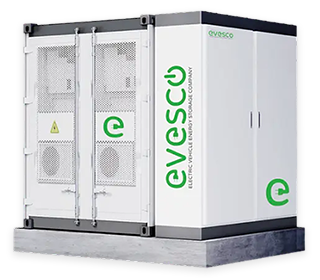 Industrial battery pack